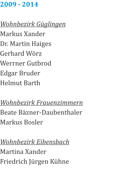 2009 - 2014  Wohnbezirk Güglingen Markus Xander Dr. Martin Haiges Gerhard Wörz Werrner Gutbrod Edgar Bruder Helmut Barth  Wohnbezirk Frauenzimmern Beate Bäzner-Daubenthaler Markus Bosler  Wohnbezirk Eibensbach Martina Xander Friedrich Jürgen Kühne