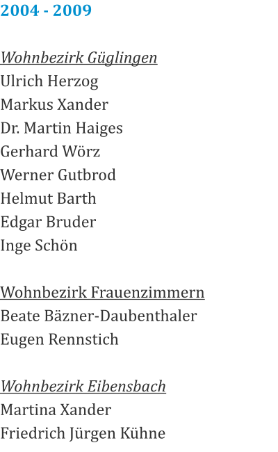 2004 - 2009  Wohnbezirk Güglingen Ulrich Herzog Markus Xander Dr. Martin Haiges Gerhard Wörz Werner Gutbrod Helmut Barth Edgar Bruder Inge Schön  Wohnbezirk Frauenzimmern Beate Bäzner-Daubenthaler Eugen Rennstich  Wohnbezirk Eibensbach Martina Xander Friedrich Jürgen Kühne