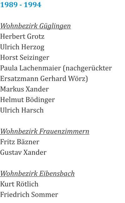 1989 - 1994  Wohnbezirk Güglingen Herbert Grotz Ulrich Herzog Horst Seizinger Paula Lachenmaier (nachgerückter Ersatzmann Gerhard Wörz) Markus Xander Helmut Bödinger Ulrich Harsch  Wohnbezirk Frauenzimmern Fritz Bäzner Gustav Xander  Wohnbezirk Eibensbach Kurt Rötlich Friedrich Sommer