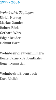 1999 - 2004  Wohnbezirk Güglingen Ulrich Herzog Markus Xander Robert Böckle Gerhard Wörz Edgar Bruder Helmut Barth  Wohnbezirk Frauenzimmern Beate Bäzner-Daubenthaler Eugen Rennstich  Wohnbezirk Eibensbach Kurt Rötlich
