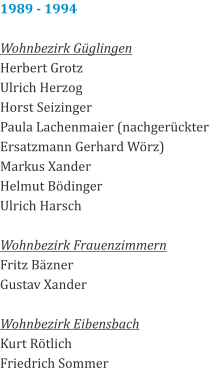 1989 - 1994  Wohnbezirk Güglingen Herbert Grotz Ulrich Herzog Horst Seizinger Paula Lachenmaier (nachgerückter Ersatzmann Gerhard Wörz) Markus Xander Helmut Bödinger Ulrich Harsch  Wohnbezirk Frauenzimmern Fritz Bäzner Gustav Xander  Wohnbezirk Eibensbach Kurt Rötlich Friedrich Sommer