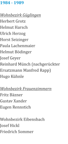 1984 - 1989  Wohnbezirk Güglingen Herbert Grotz Helmut Harsch Ulrich Herzog Horst Seizinger Paula Lachenmaier Helmut Bödinger Josef Geyer Reinhard Münch (nachgerückter Ersatzmann Manfred Rapp) Hugo Kühnle  Wohnbezirk Frauenzimmern Fritz Bäzner Gustav Xander Eugen Rennstich  Wohnbezirk Eibensbach Josef Hickl Friedrich Sommer