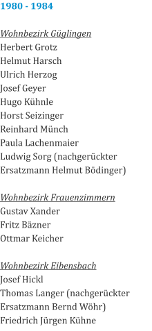 1980 - 1984  Wohnbezirk Güglingen Herbert Grotz Helmut Harsch Ulrich Herzog Josef Geyer Hugo Kühnle Horst Seizinger Reinhard Münch Paula Lachenmaier Ludwig Sorg (nachgerückter Ersatzmann Helmut Bödinger)  Wohnbezirk Frauenzimmern Gustav Xander Fritz Bäzner Ottmar Keicher  Wohnbezirk Eibensbach Josef Hickl Thomas Langer (nachgerückter Ersatzmann Bernd Wöhr) Friedrich Jürgen Kühne