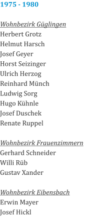 1975 - 1980  Wohnbezirk Güglingen Herbert Grotz Helmut Harsch Josef Geyer Horst Seizinger Ulrich Herzog Reinhard Münch Ludwig Sorg Hugo Kühnle Josef Duschek Renate Ruppel  Wohnbezirk Frauenzimmern Gerhard Schneider Willi Rüb Gustav Xander  Wohnbezirk Eibensbach Erwin Mayer Josef Hickl