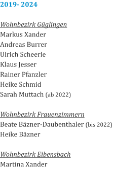 2019- 2024  Wohnbezirk Güglingen Markus Xander Andreas Burrer Ulrich Scheerle Klaus Jesser Rainer Pfanzler Heike Schmid Sarah Muttach (ab 2022)  Wohnbezirk Frauenzimmern Beate Bäzner-Daubenthaler (bis 2022) Heike Bäzner  Wohnbezirk Eibensbach Martina Xander