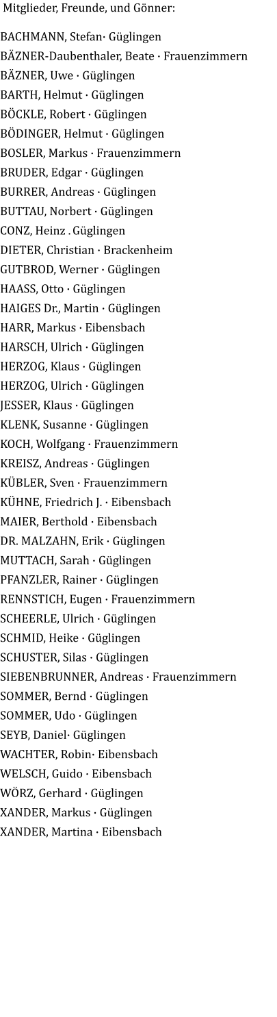 Mitglieder, Freunde, und Gönner: BACHMANN, Stefan· Güglingen BÄZNER-Daubenthaler, Beate · Frauenzimmern BÄZNER, Uwe · Güglingen BARTH, Helmut · Güglingen BÖCKLE, Robert · Güglingen BÖDINGER, Helmut · Güglingen BOSLER, Markus · Frauenzimmern BRUDER, Edgar · Güglingen BURRER, Andreas · Güglingen BUTTAU, Norbert · Güglingen CONZ, Heinz . Güglingen DIETER, Christian · Brackenheim GUTBROD, Werner · Güglingen HAASS, Otto · Güglingen HAIGES Dr., Martin · Güglingen HARR, Markus · Eibensbach HARSCH, Ulrich · Güglingen HERZOG, Klaus · Güglingen HERZOG, Ulrich · Güglingen JESSER, Klaus · Güglingen KLENK, Susanne · Güglingen KOCH, Wolfgang · Frauenzimmern KREISZ, Andreas · Güglingen KÜBLER, Sven · Frauenzimmern KÜHNE, Friedrich J. · Eibensbach MAIER, Berthold · Eibensbach DR. MALZAHN, Erik · Güglingen MUTTACH, Sarah · Güglingen PFANZLER, Rainer · Güglingen RENNSTICH, Eugen · Frauenzimmern SCHEERLE, Ulrich · Güglingen SCHMID, Heike · Güglingen SCHUSTER, Silas · Güglingen SIEBENBRUNNER, Andreas · Frauenzimmern SOMMER, Bernd · Güglingen SOMMER, Udo · Güglingen SEYB, Daniel· Güglingen WACHTER, Robin· Eibensbach WELSCH, Guido · Eibensbach WÖRZ, Gerhard · Güglingen XANDER, Markus · Güglingen XANDER, Martina · Eibensbach